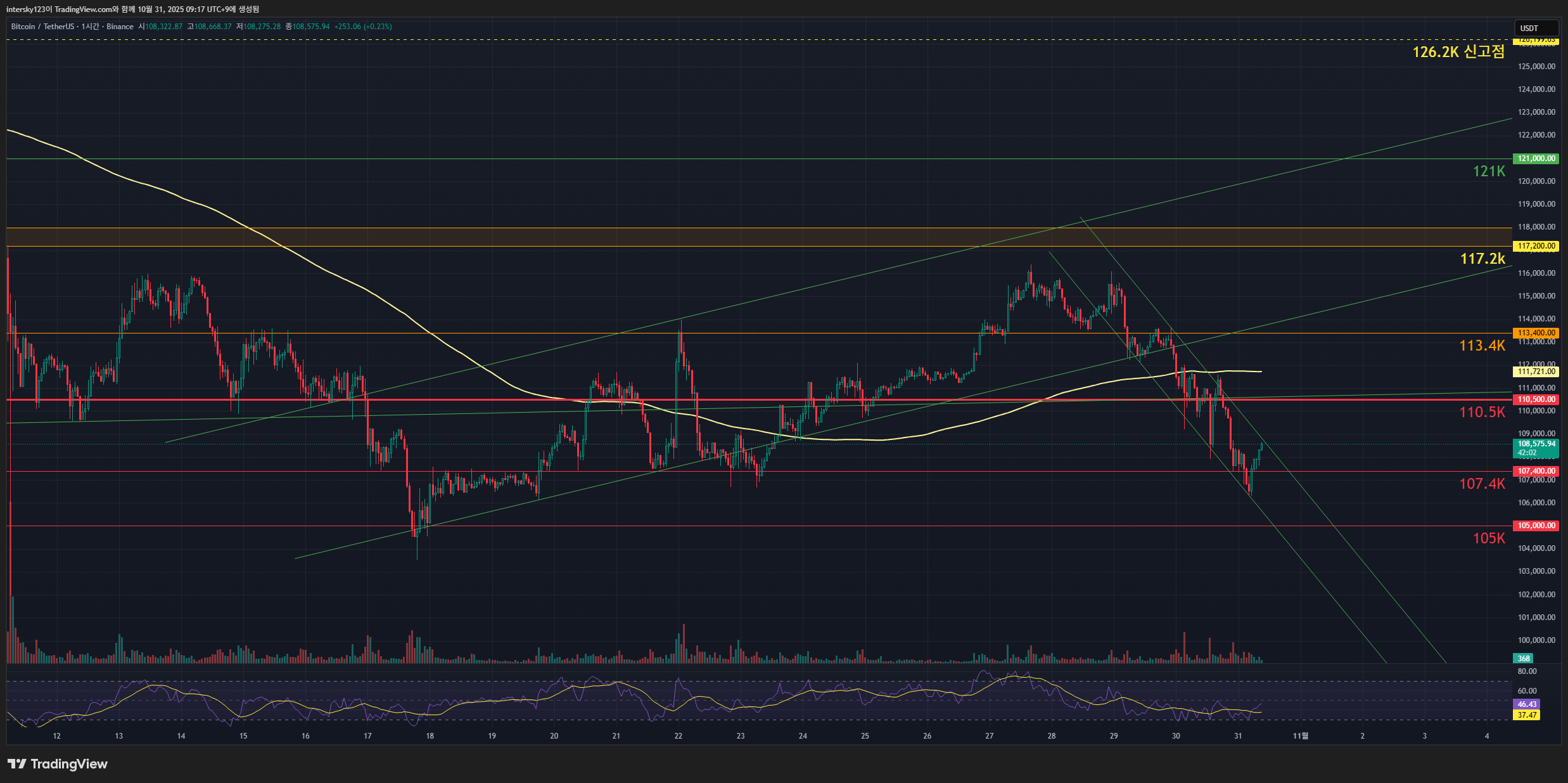 카테고리 이미지1