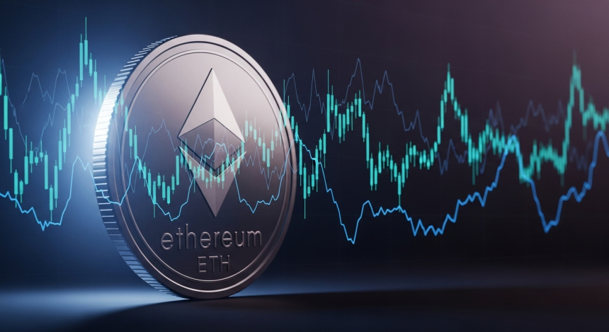  이더리움($ETH), 지지·저항선 사이 횡보…추가 하락 가능성 제기