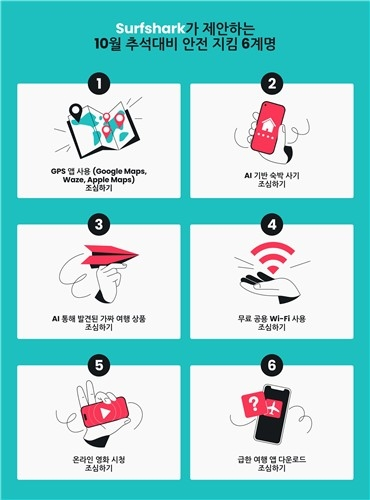  추석 연휴, '무료 와이파이' 해커 표적…공공장소 보안 주의보