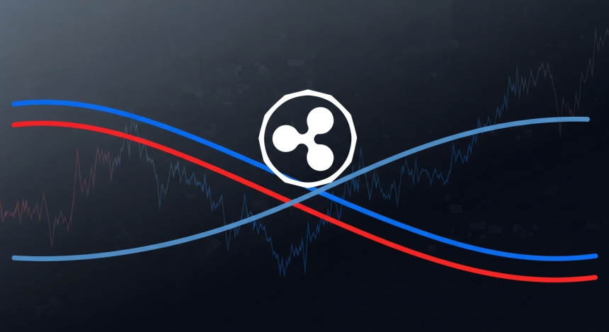 XRP, 단기 데드크로스 3종 징후…6개월 만의 최대 FUD 신호