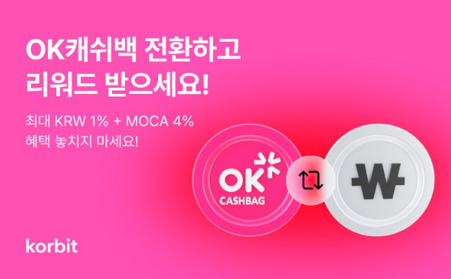  코빗, OK캐쉬백 포인트 전환 이벤트… KRW 포인트·MOCA 추가 지급