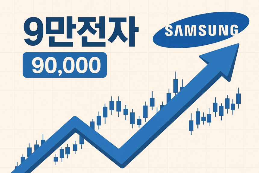 삼성전자, 주가 9만 원 회복…3분기 반도체 실적 기대감 '쑥'