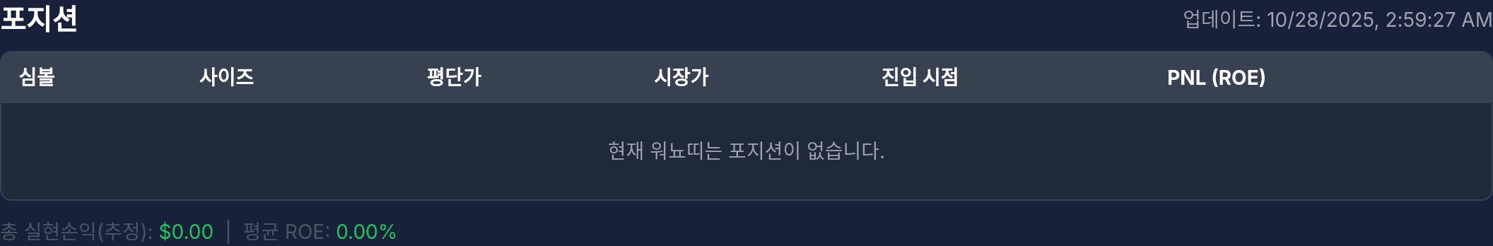 실시간 고래 데이터 / sigBTC