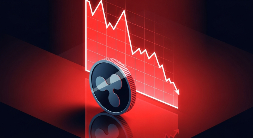 리플($XRP), 강세 베팅 청산 손실 1,155%…쇼트 스퀴즈 가능성은?