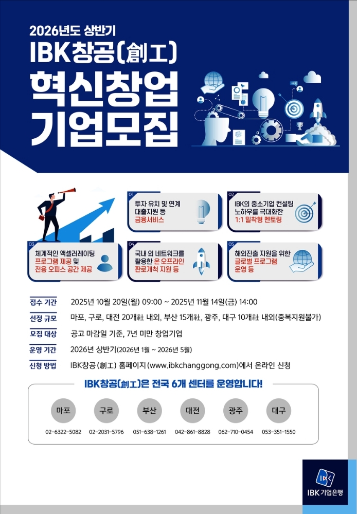 IBK기업은행, 내년 스타트업 95곳 육성… 창업 7년 이하 기업 대상