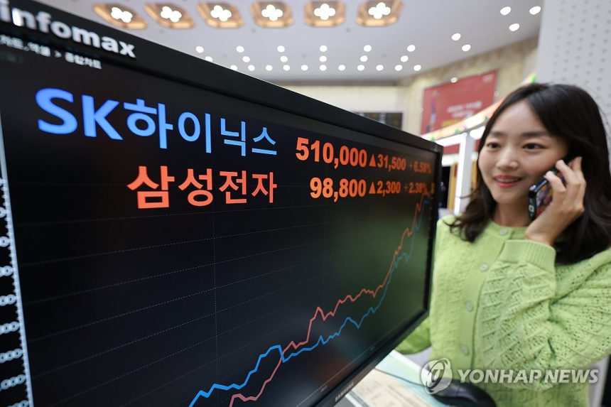  삼성전자·SK하이닉스 임원 자사주 10억 이상 보유자 3배 급증