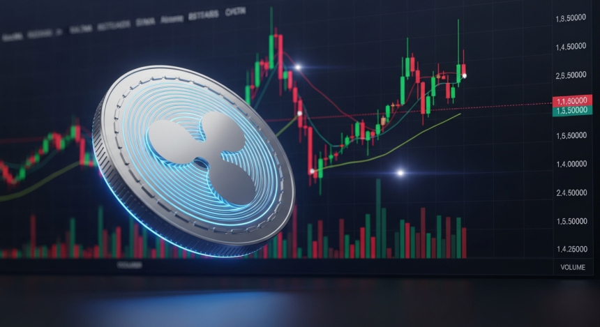 리플($XRP), 3.15달러 돌파 시 5,000만 원 상승 여력…기술적 분기점 도달