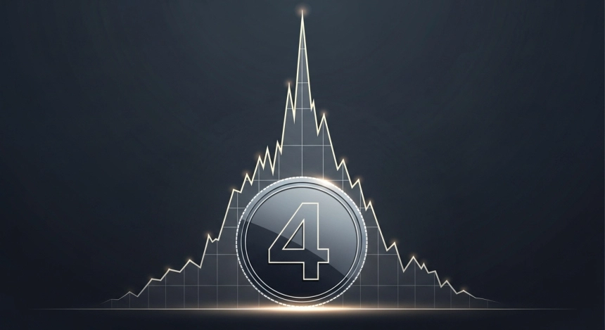 BNB체인 해킹이 부른 밈코인 '4' 돌풍… 3,000달러가 27억 원으로