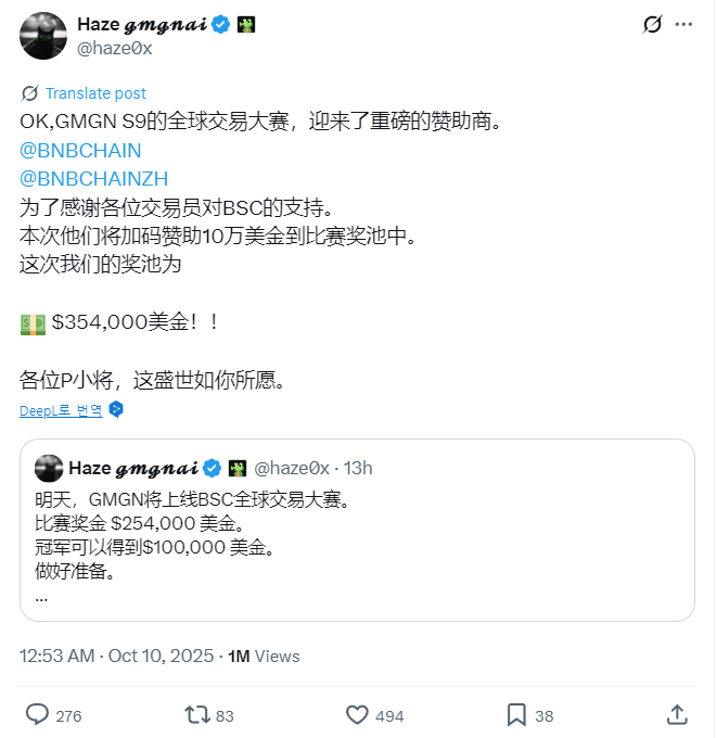  GMGN, BNB체인 후원으로 거래대회 상금 35만 달러로 확대