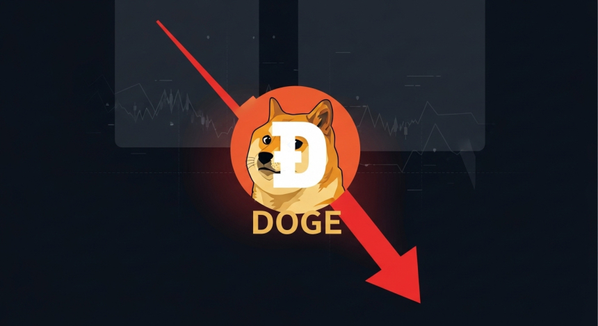도지코인(DOGE) 11% 급락…$0.13 지지선 붕괴 시 $0.10 추락 가능성