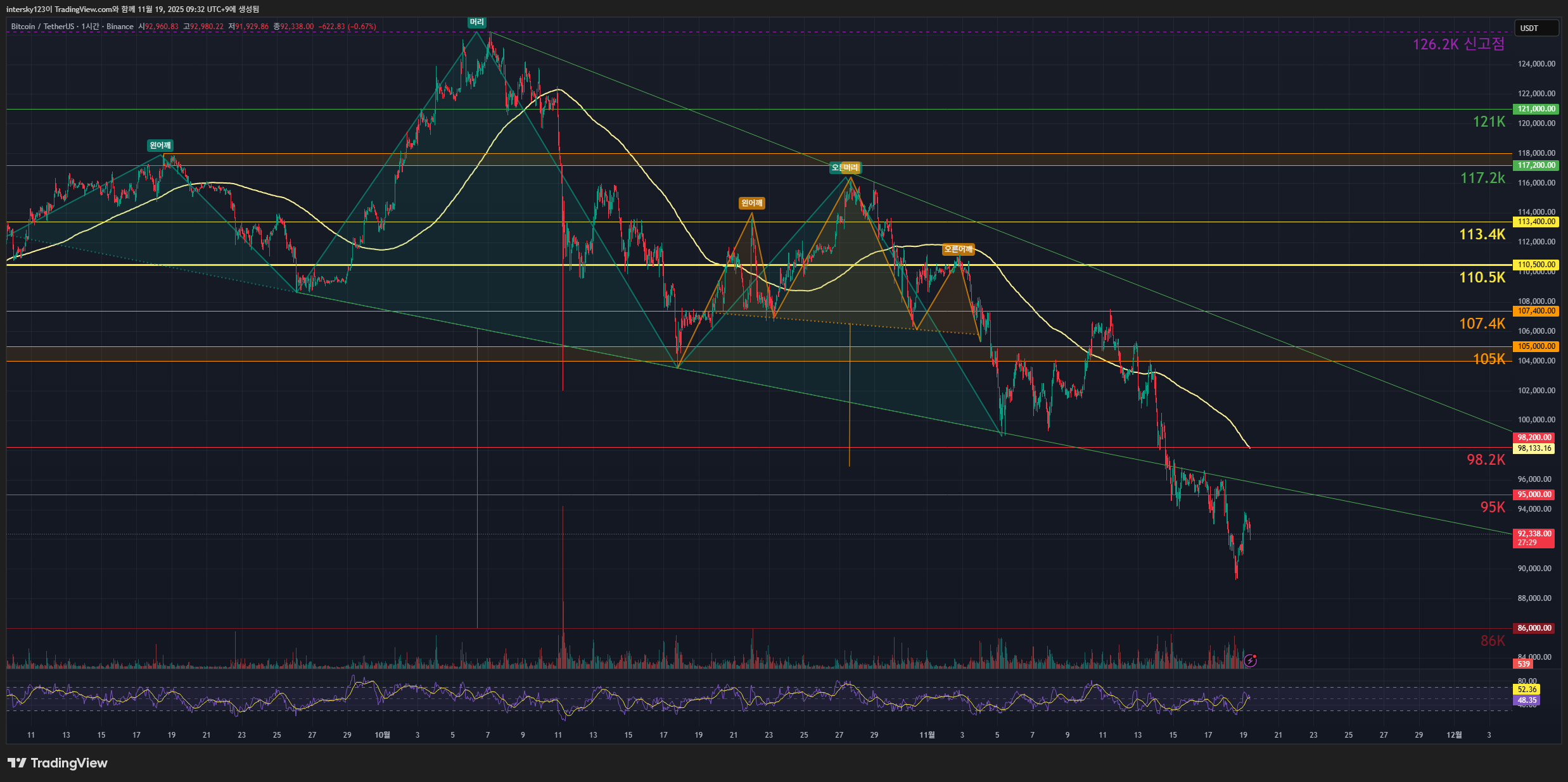 카테고리 이미지1