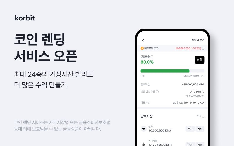  코빗, 최대 24종 가상자산 대여 가능한 ‘코인 렌딩 서비스’ 출시