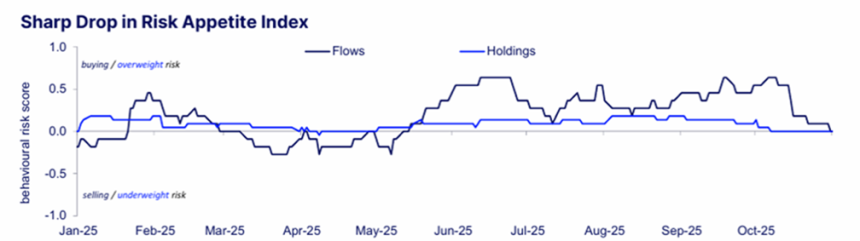 스테이트 스트리트 