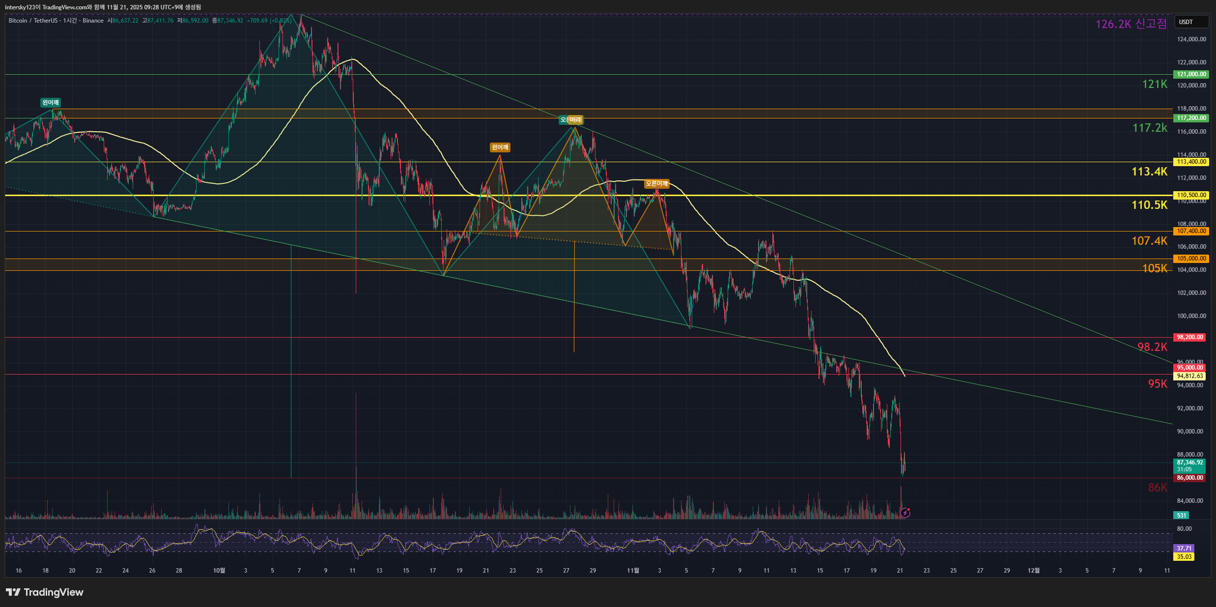 카테고리 이미지1