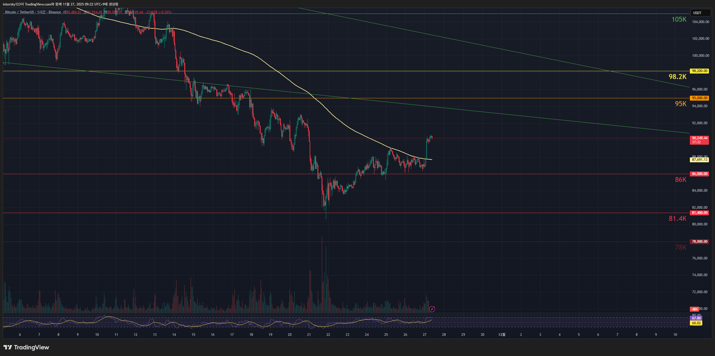 카테고리 이미지1