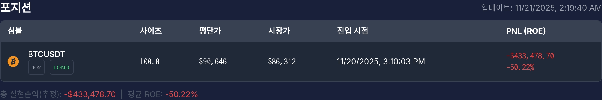  sigBTC / 실시간 고래 데이터 