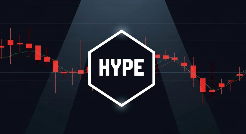 HYPE, 50% 추가 하락 경고…토큰 언락·기술적 약세 겹쳐 긴장감 고조