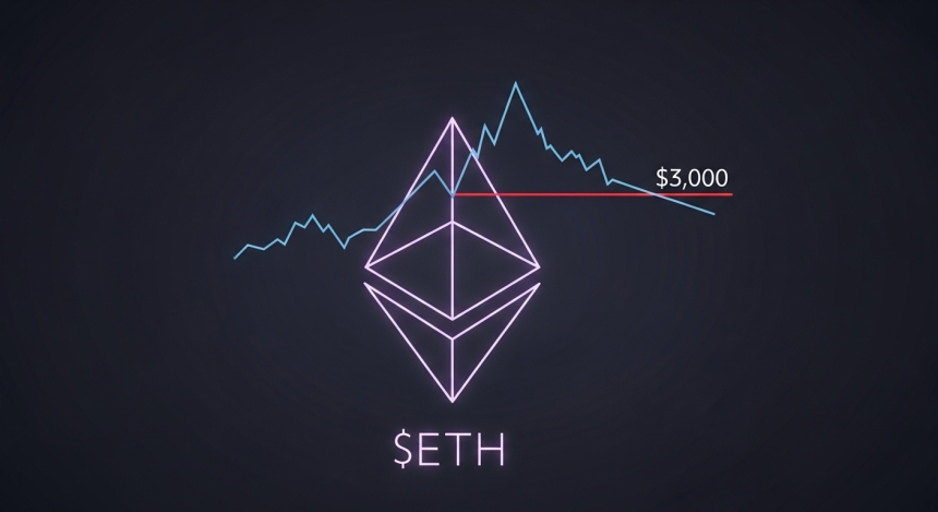 이더리움($ETH), 3,000달러 돌파 가능성 부각…주간 마감 수준이 관건