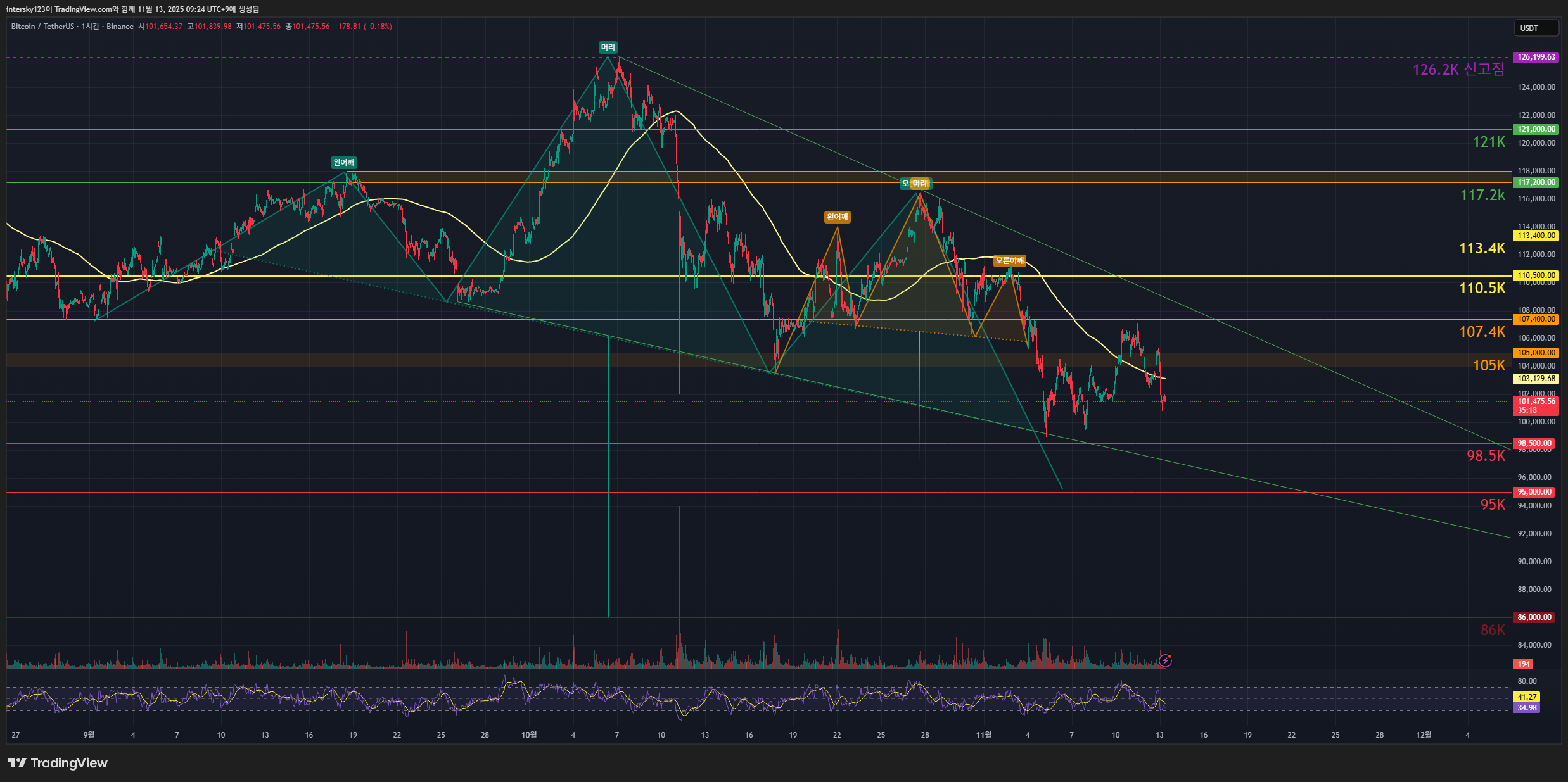 카테고리 이미지1