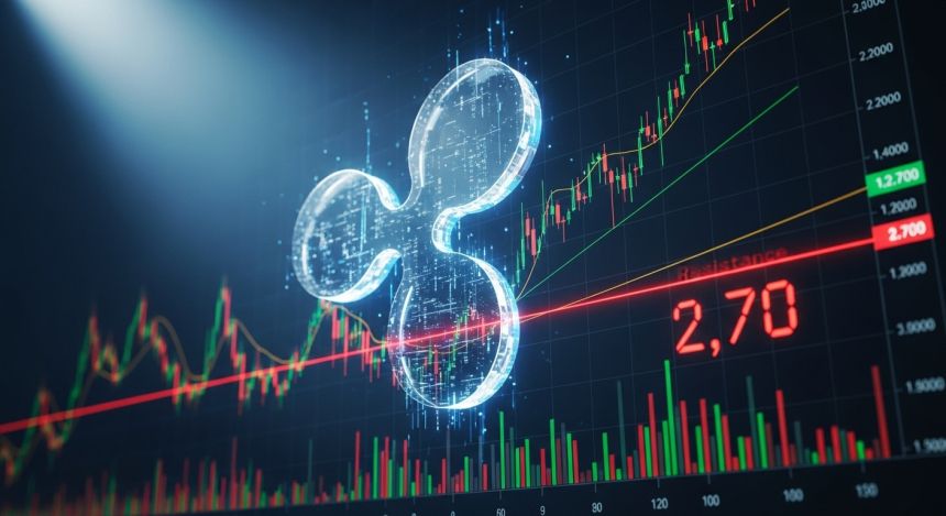  리플(XRP), 2.70달러 돌파 주목…기술적 반등에 ETF 기대까지 겹쳤다