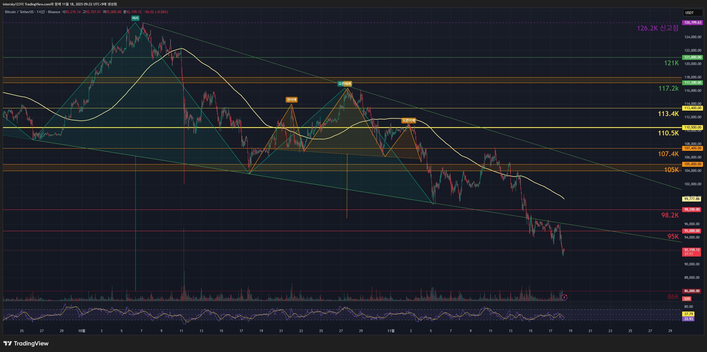 카테고리 이미지1