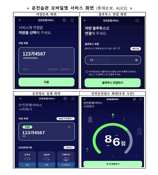 7개 손보사, 운전습관 앱 공동개발…데이터 기반 보험 혁신 시동
