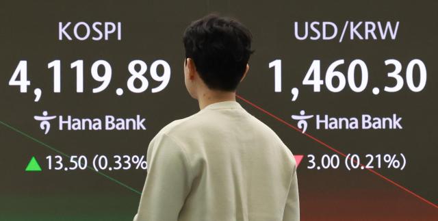 코스피 4,000 시대, 