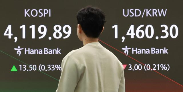  코스피 4,000 시대, 