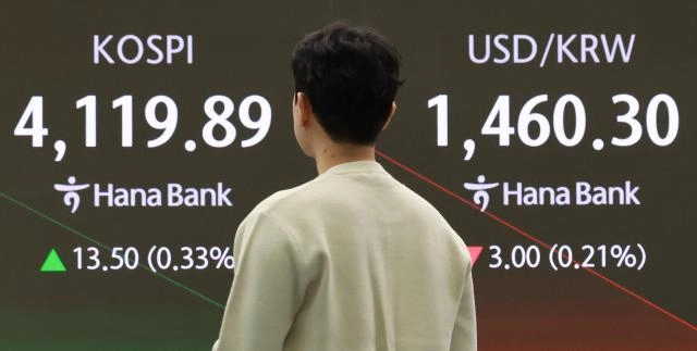 코스피 4,000 시대, 