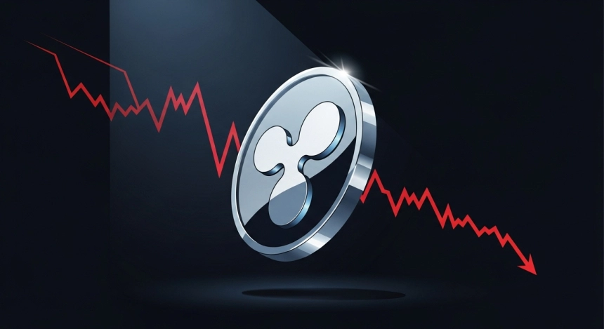 XRP, ‘메가폰 패턴’ 하락 경고…2달러 붕괴에 추가 급락 가능성