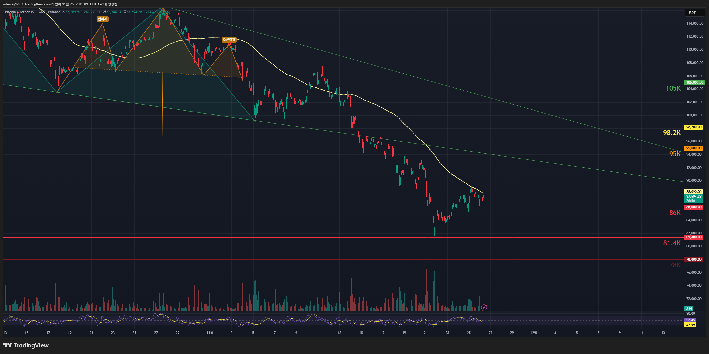 카테고리 이미지1