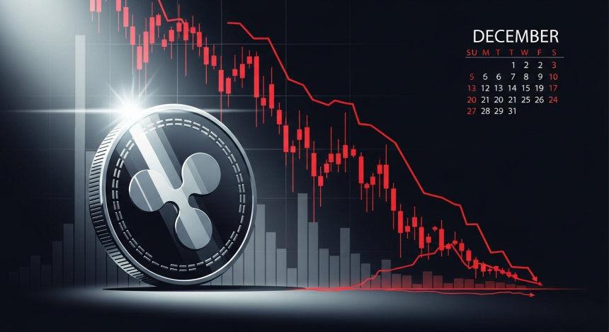 XRP, 7개월 만에 최저치…‘12월 반등’ 통계에 다시 쏠리는 눈