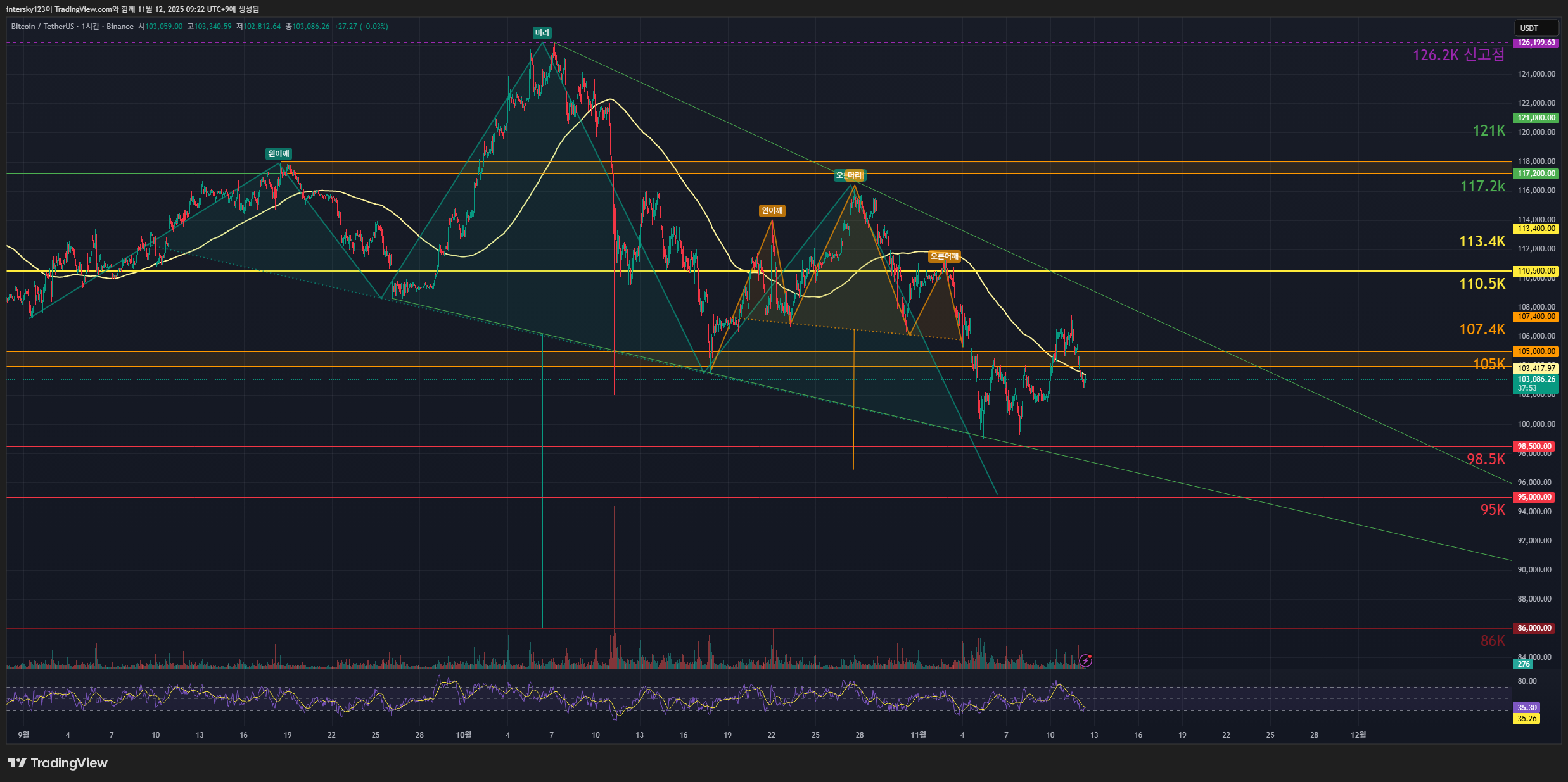 카테고리 이미지1