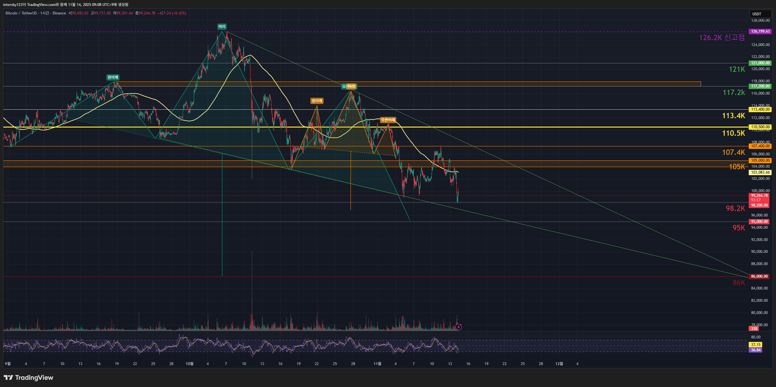 카테고리 이미지1