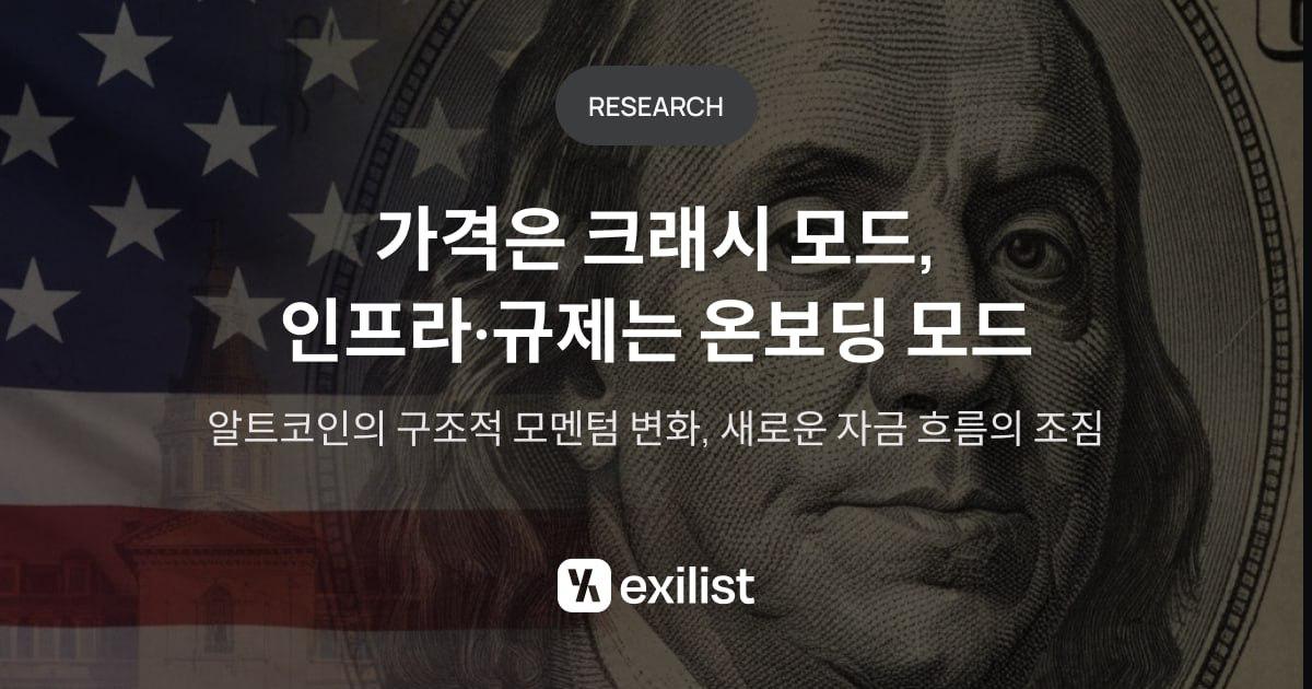 비트코인 급락 속 알트코인 ETF가 정면돌파…엑시리스트 “제도권 편입 본격화 원년”