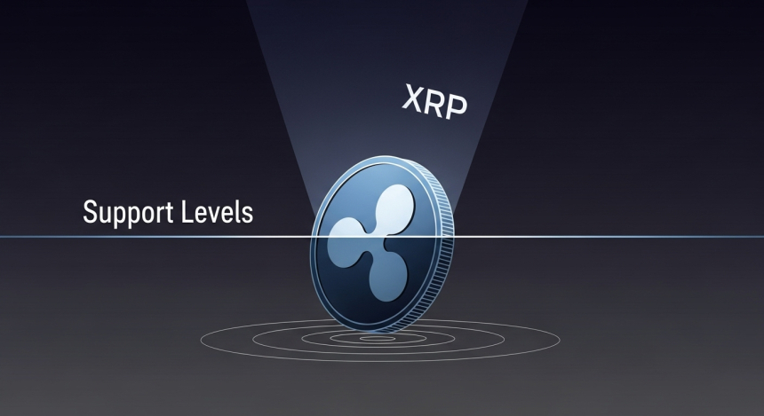  XRP, 데드크로스 형성…2달러대 붕괴 우려에 추가 하락 경고