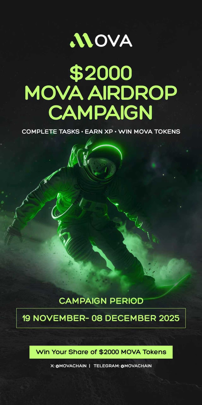 MOVA 토큰 최고가 경신! 총 2,000달러 규모 에어드롭 캠페인 진행