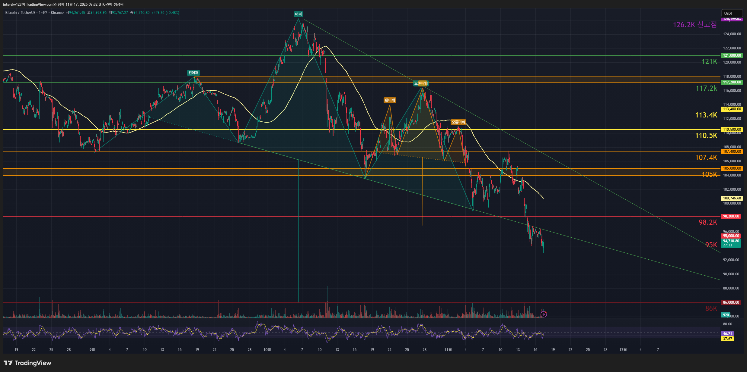카테고리 이미지1