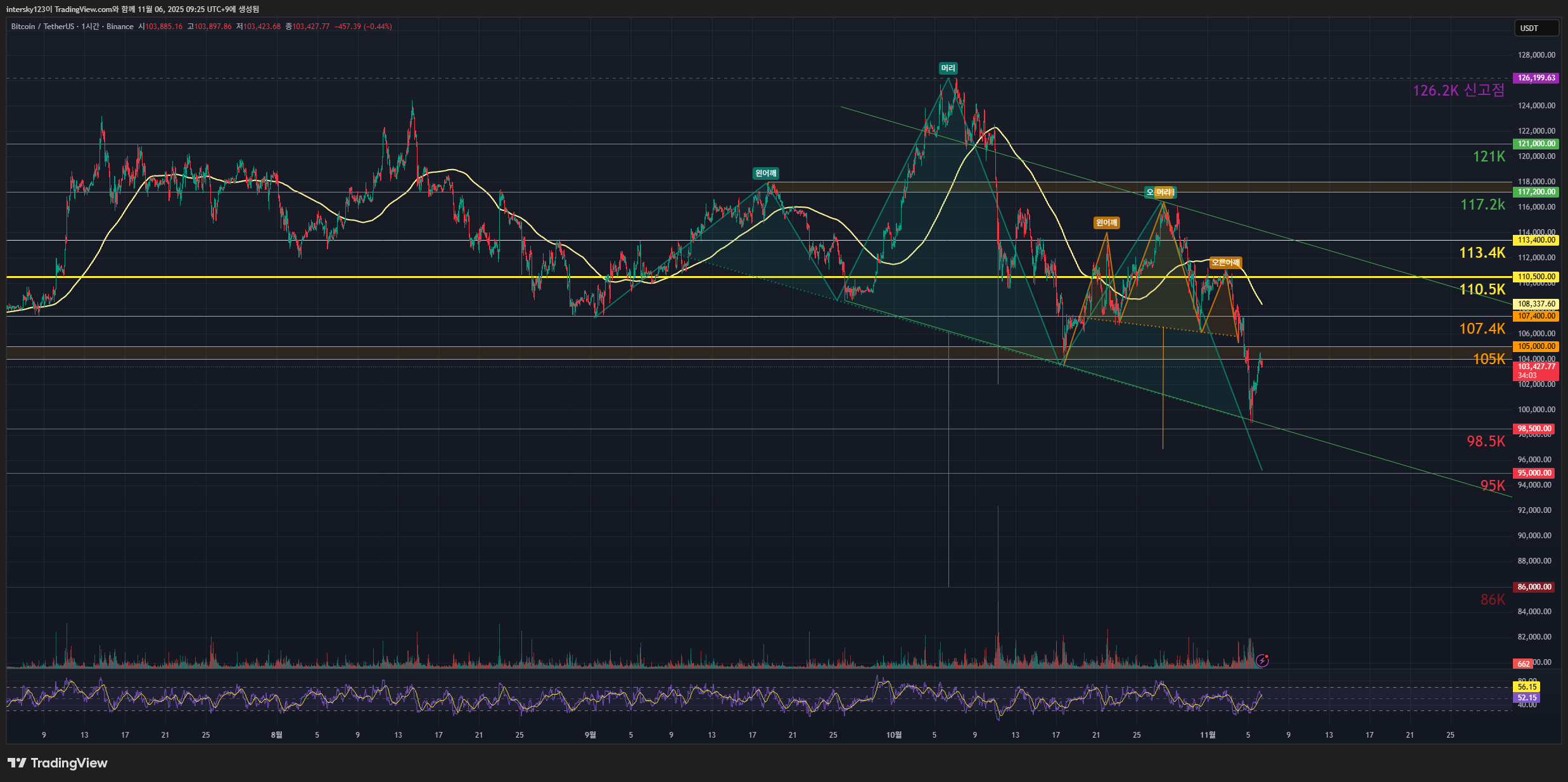 카테고리 이미지1