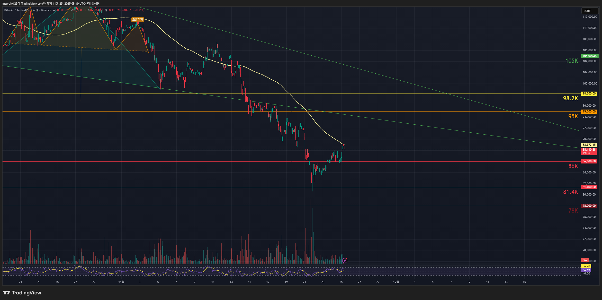 카테고리 이미지1