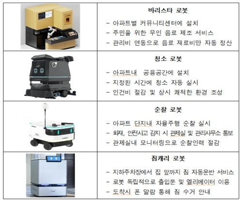 부산, 5조6천억 스마트시티 본격 착공…로봇이 커피 타주는 도시 온다