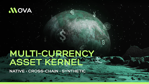 MOVA, 글로벌 금융 블록체인과의 구조적 비교… 차세대 글로벌 결제·정산 네트워크 지향