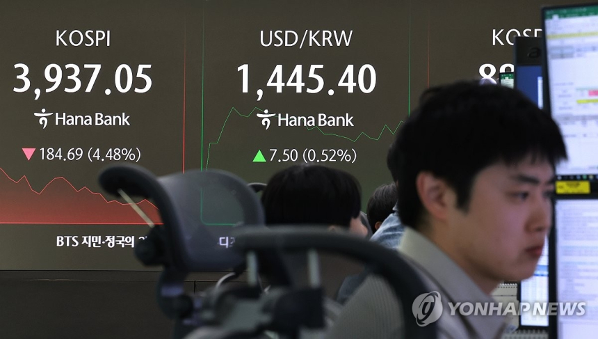 코스피 4,000선 붕괴…AI 거품 우려·미 금리인하 지연에 증시 폭락