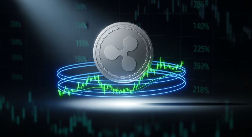  XRP, 7.69% 반등…'산타 랠리' 조짐에 기술적 추세 전환 주목