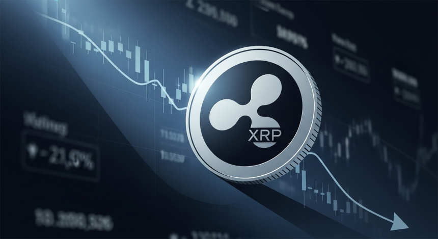 XRP, 거래량 32% 급감…가격도 8일 중 7일 하락 '심리 붕괴 조짐'
