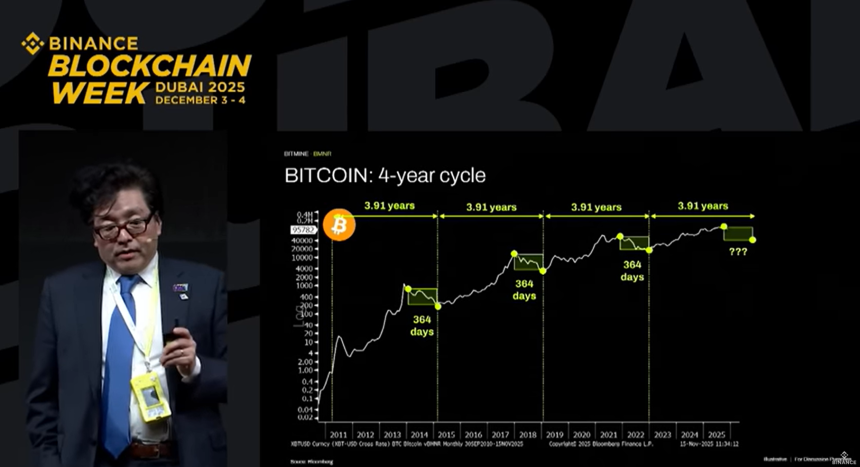 [분석] 비트코인 4년 주기설의 종말과 '슈퍼사이클'의 생존: 거시경제 지표가 가리키는 2025년 대반전