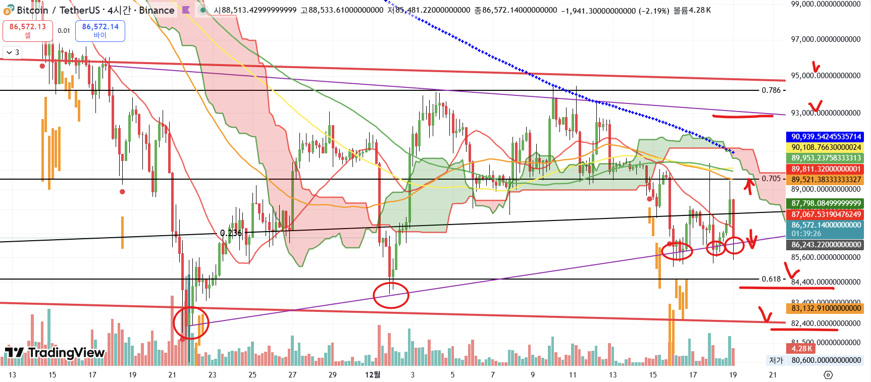 카테고리 이미지1