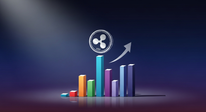  XRP ETF 운용 자산 10억 달러 돌파…이더리움·비트코인 ETF와 대조적 흐름