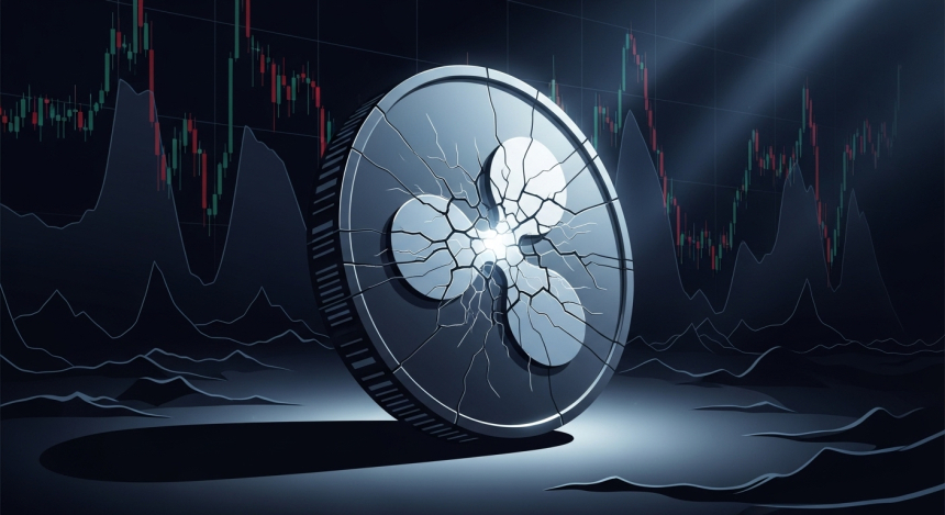  XRP, 2달러 붕괴…기술적 약세 신호에 ‘이중 천정’ 경고 나왔다