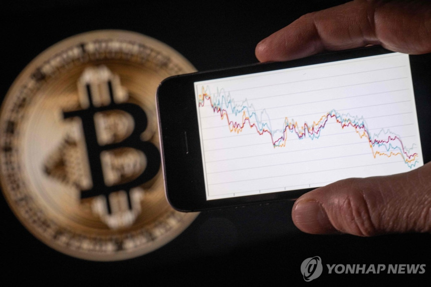  비트코인(BTC) 연간 8% 하락…구조적 약세 신호인가